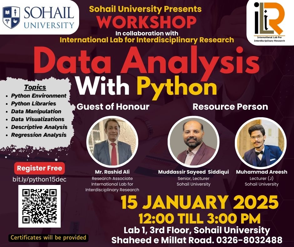 Data Analysis with Python poster